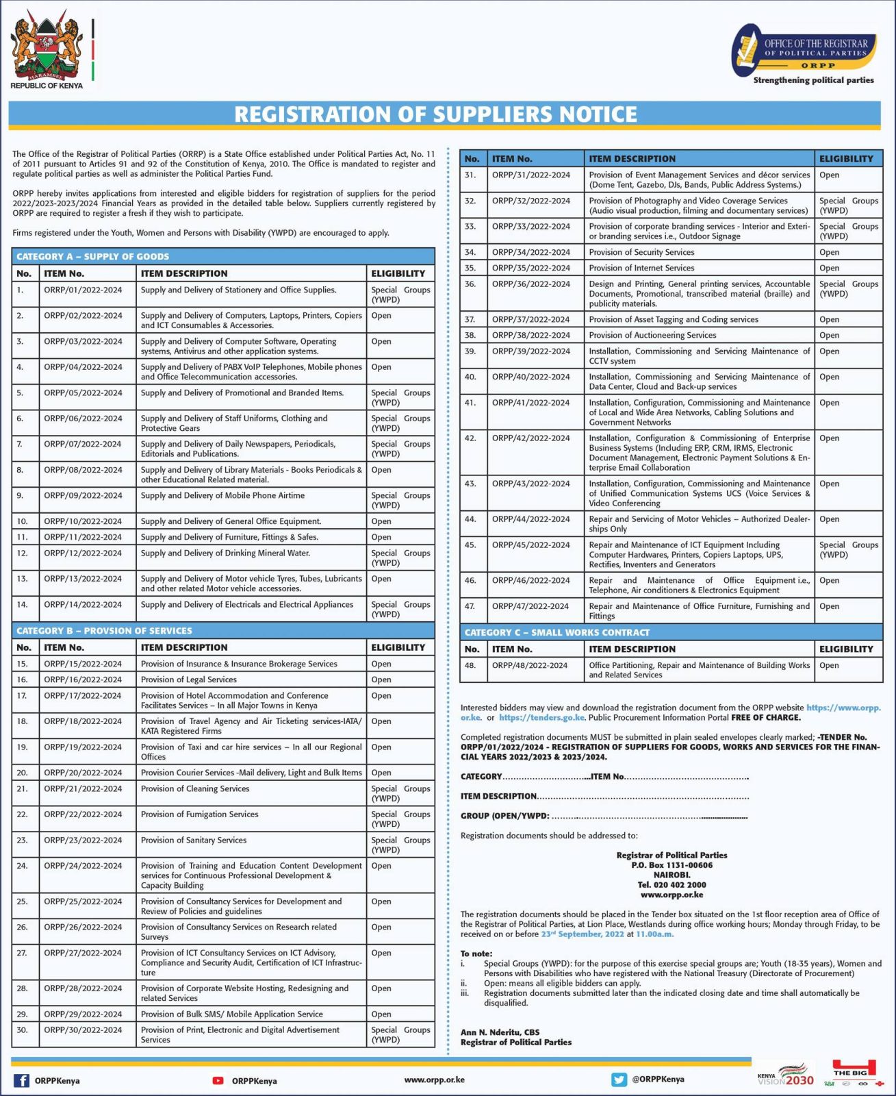 interested eligible bidders/vendors (including current suppliers) for supply of the under listed goods, works and services “as and when required basis” for the financial years 2022-2024